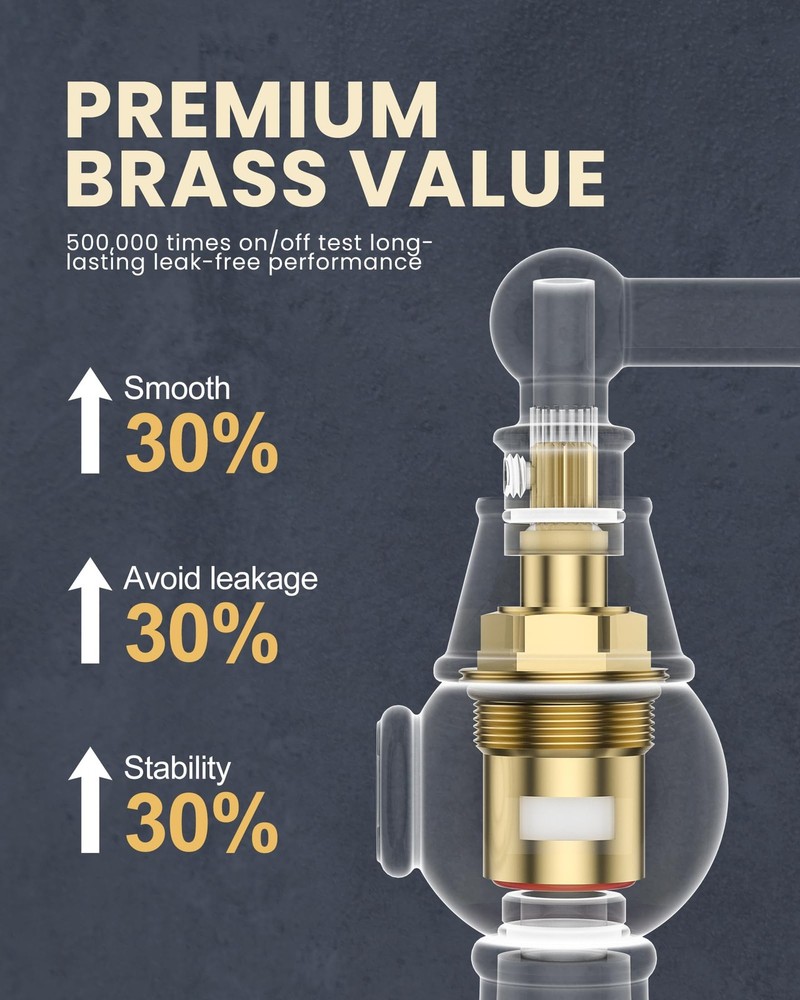 Bridge Kitchen Faucet with Side Sprayer, WOWOW Solid Brass Kitchen Faucet for...