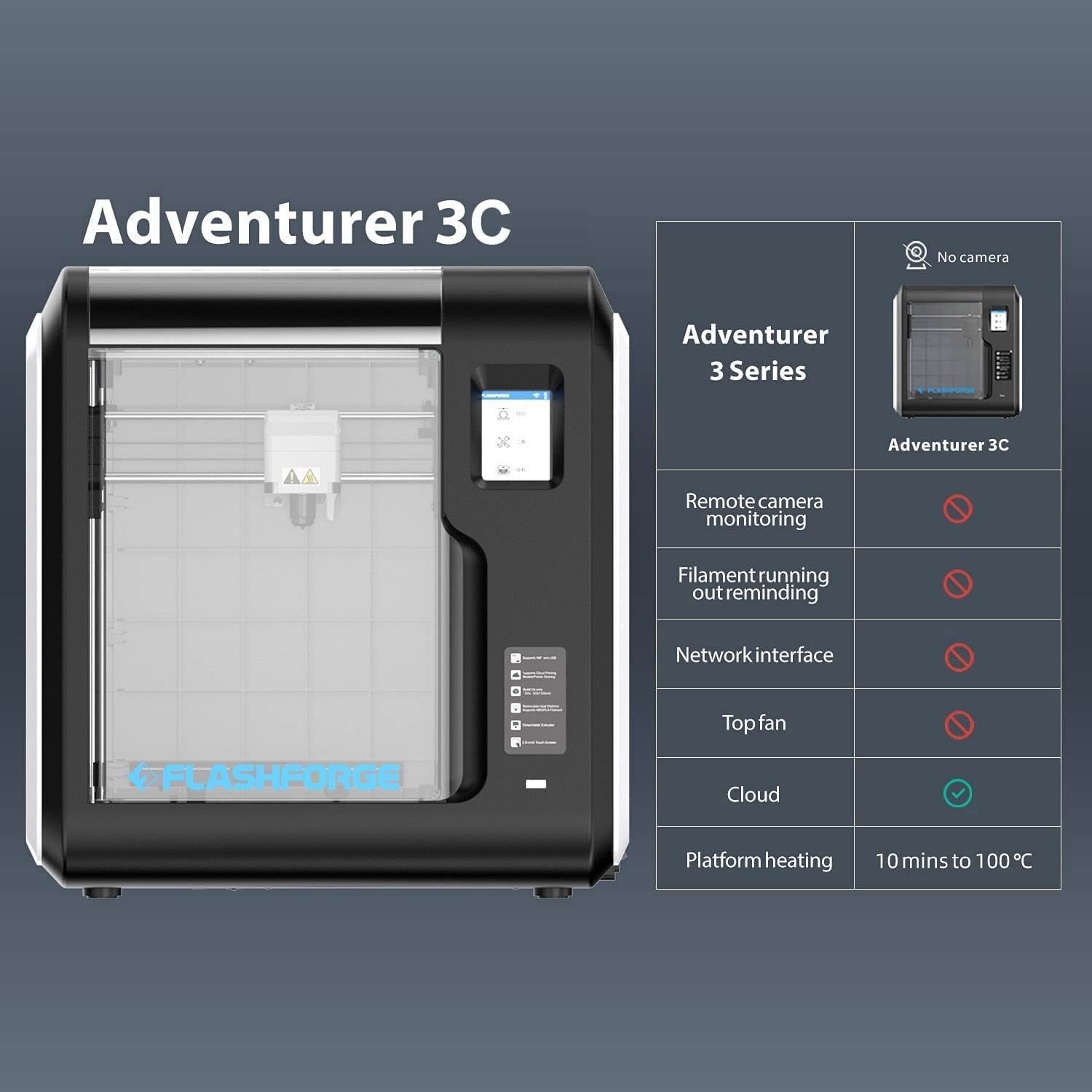 【Refurbished】Flashforge Adventurer 3C 3D Printer Fully Enclosed Printing US
