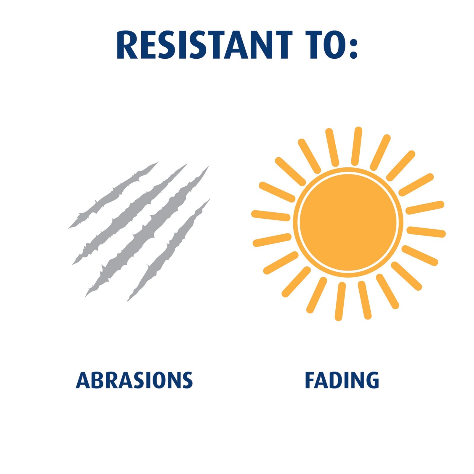 2 Pack Rust-Oleum Automotive 2 in 1 Filler Sandable Primer Spray Paint 12oz Gray