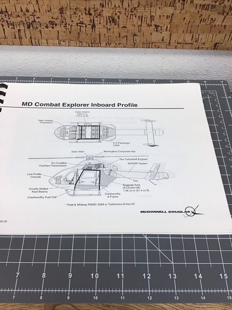 McDonnell Douglas Combat Explorer Helicopter Technical Description New QU-1