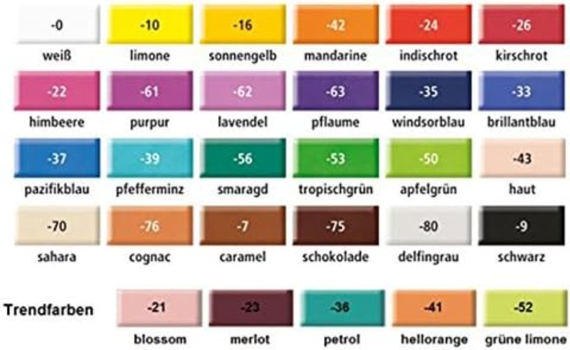 Oven-Bake FIMO Soft Polymer Clay - 57g Cherry Red for Creative Projects