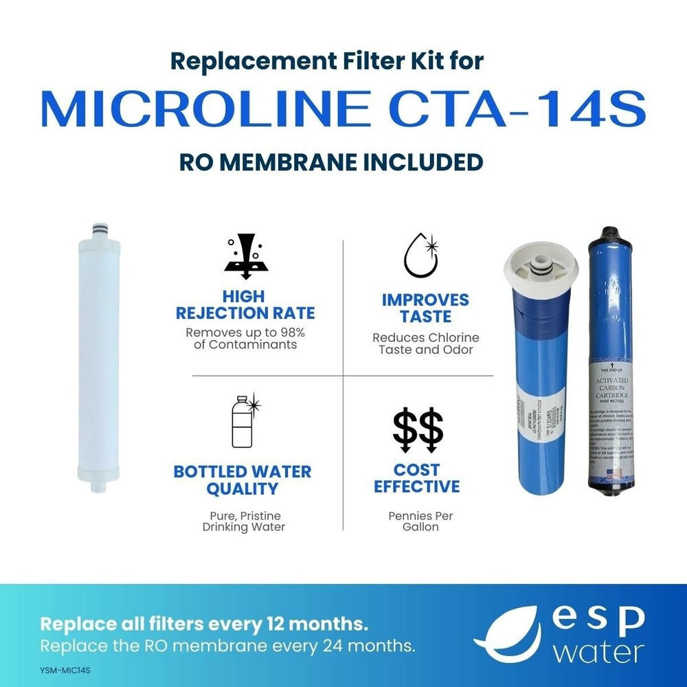 Microline CTA-14S Replacement Filter Kit with RO Membrane
