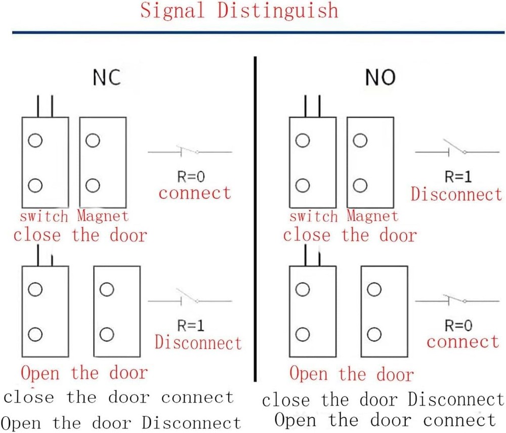 MC-38 NC Surface Mount Wired Security Window Door Contact Sensor Alarm...