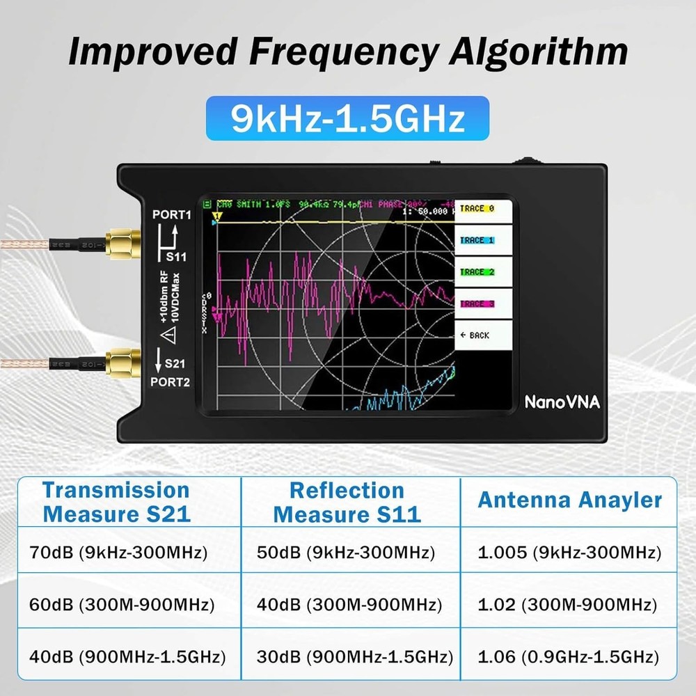 VNA Antenna Analyzer 1.5GHz Touchscreen