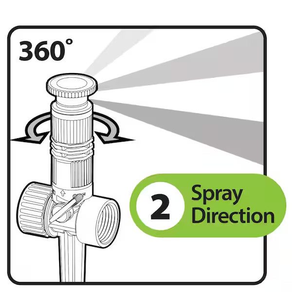 Multi Adjustable Spike Sprinkler (5-pack) | Ft Green Control Water Flow Melnor