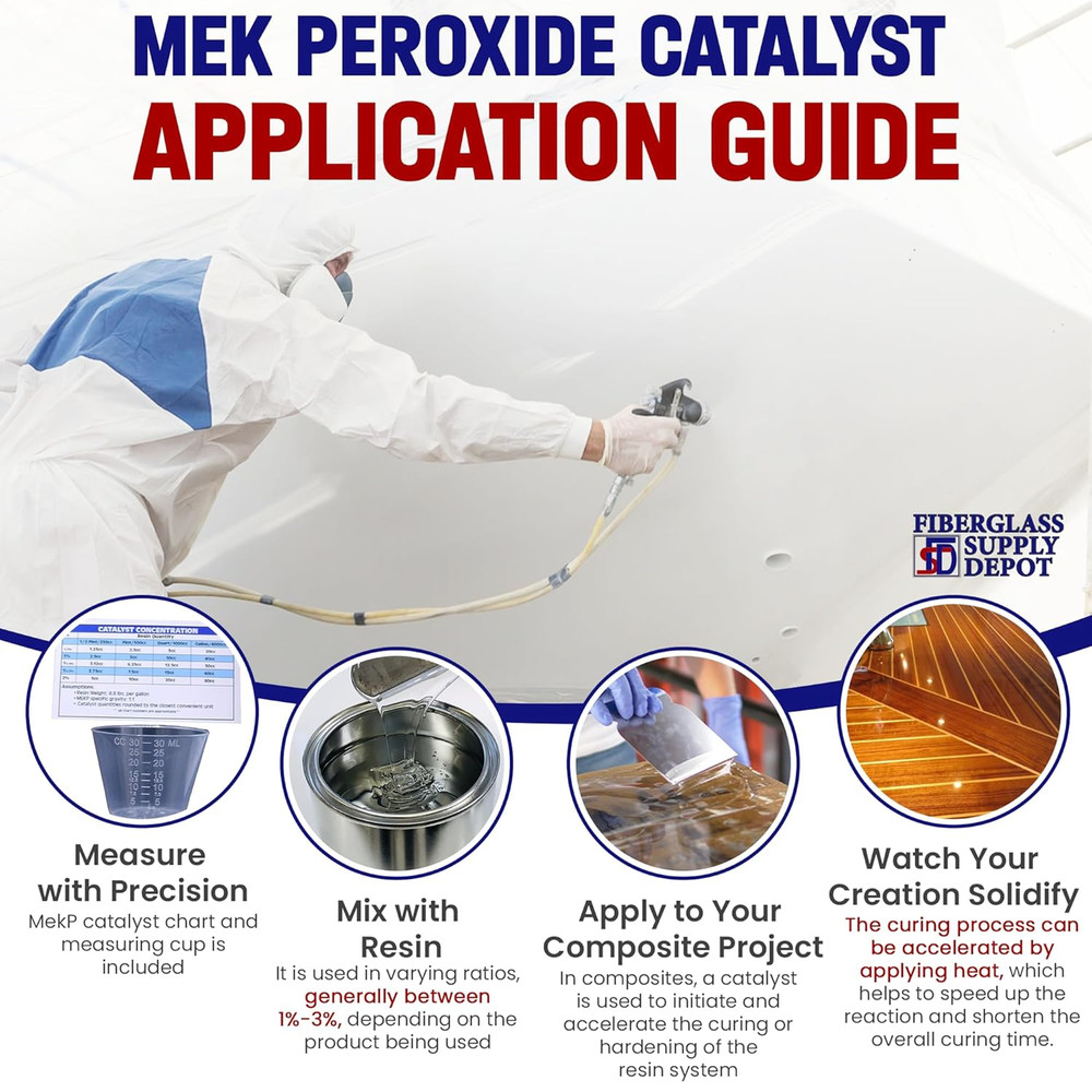 Mek Peroxide Catalyst 4Oz Clear