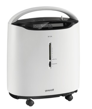 Replacement For YUWELL 8F-5A