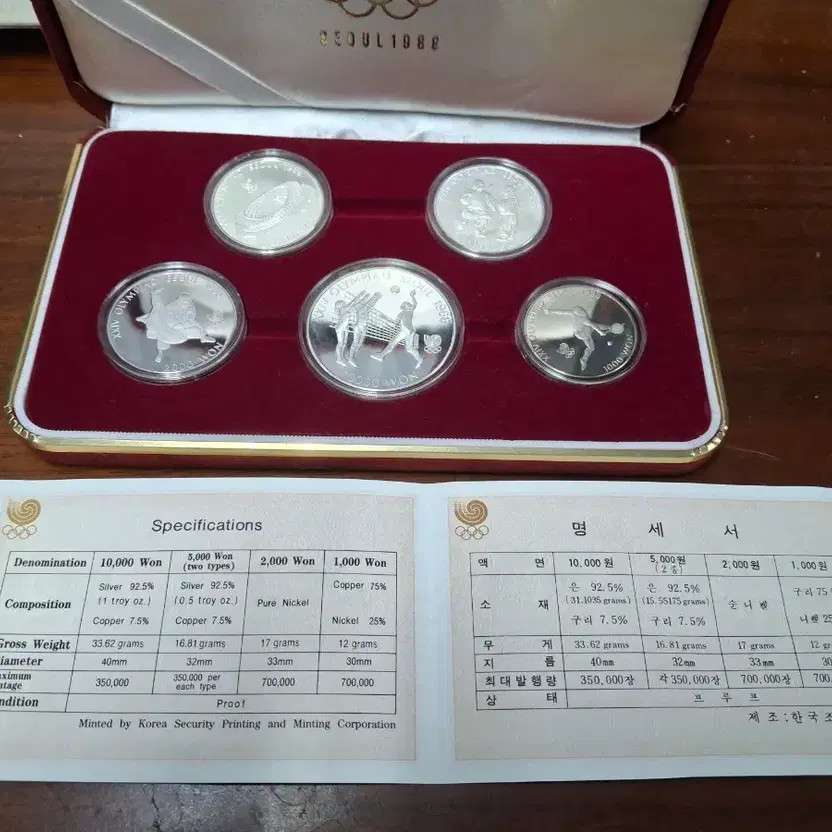 Seoul Olympics 2nd Commemorative Coin Set