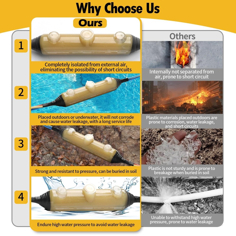 Inground Waterproof Cable Junction Box(3Pack) Outdoor Underground Cable Junct...