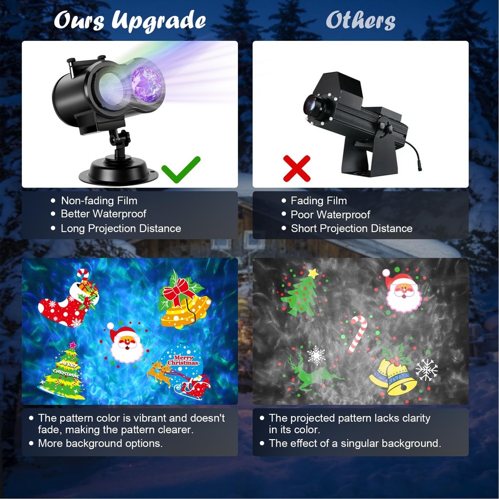 Christmas Projector Lights,HD Wave Ocean Effect LED Projector with 16pc Slide...