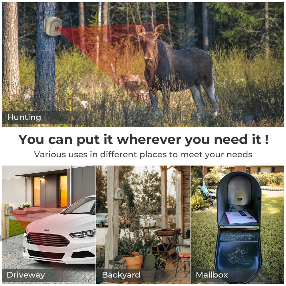 Hosmart Alarm Sensor Single Supplemental Security Device