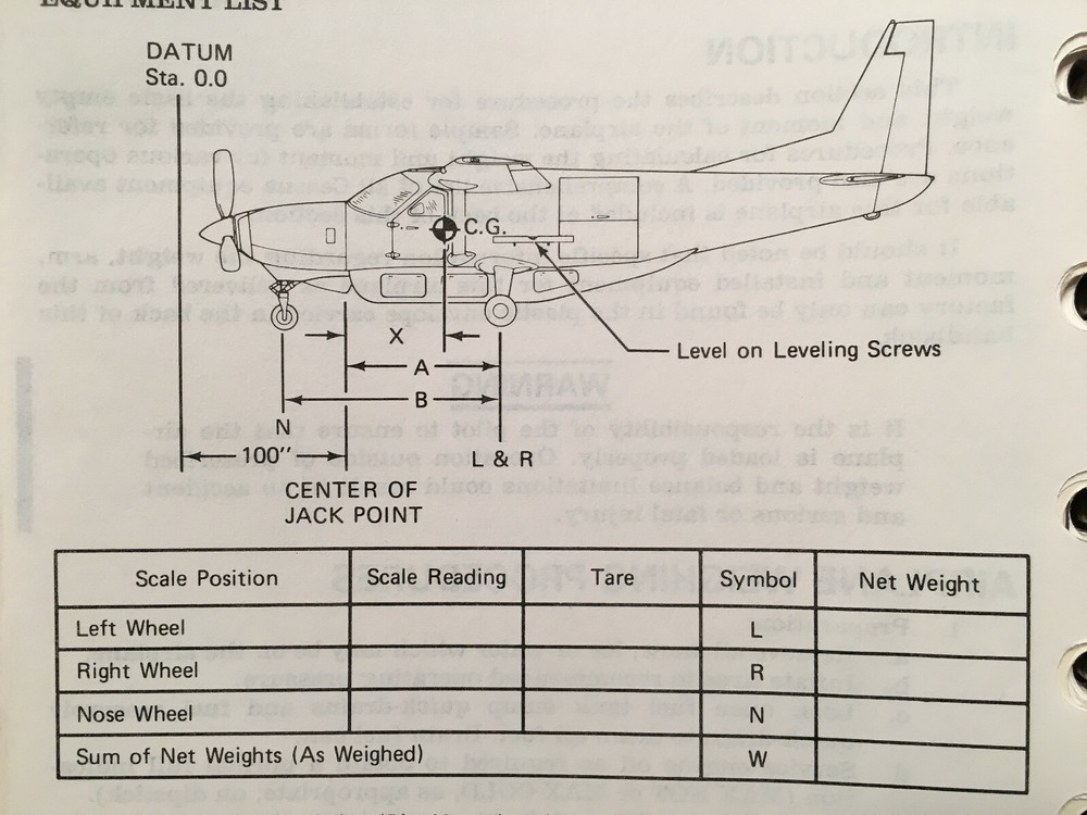 1985 Cessna 208A POH Pilot's Operating Manual
