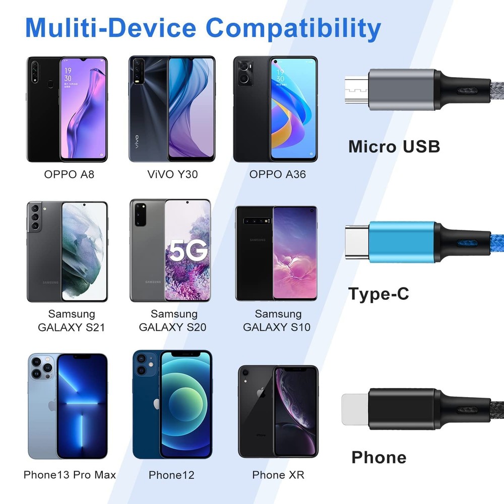 Multi Charging Cable,USB C to 4 in 1 Nylon Braided 120 centimeters, 2Pack