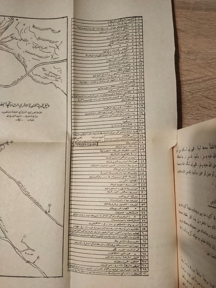 Medina History KSA Mecca 1972 المدينة المنورة في التاريخ الحج السعودية مكة 📚