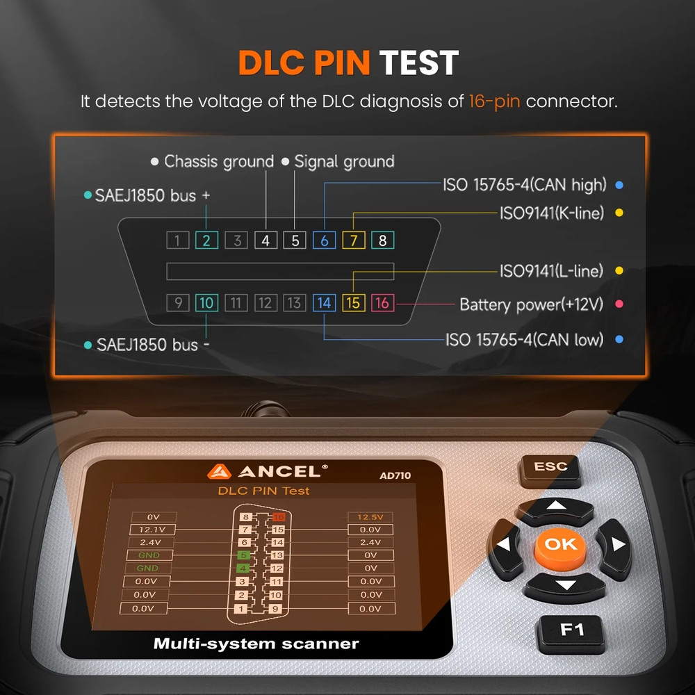 ABS SRS Scanner Diagnostic Tool Engine OBD2 Code Reader & Cranking Charging Test