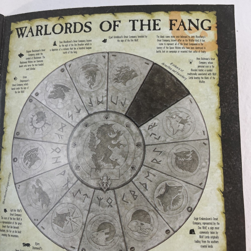 Warhammer 40K Games Workshop 2000 Space Wolves Codex Marines Supplement