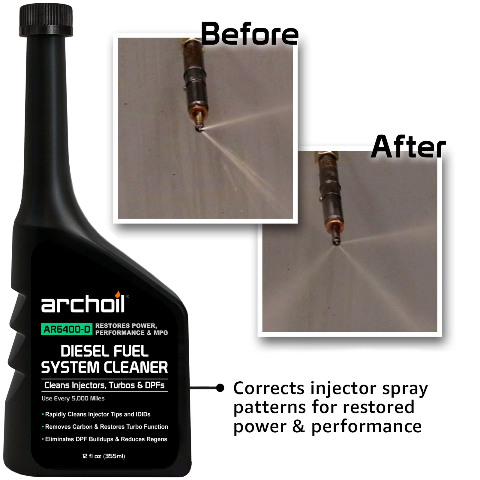 The Archoil Ultimate Diesel Kit - AR9100 + AR6500 (40.6oz) + AR6400-D