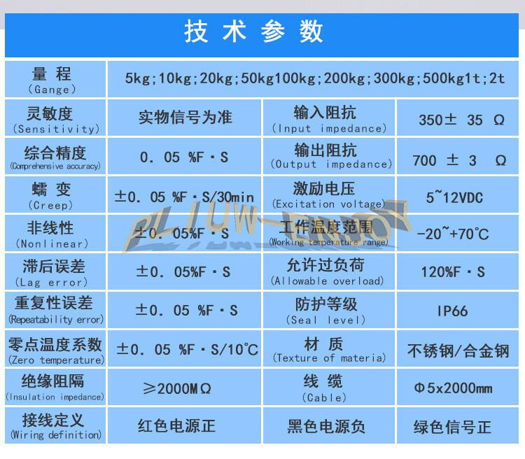 Pess S-type Pressure Sensor with Indicator and Load Cell Force Measuring Pull