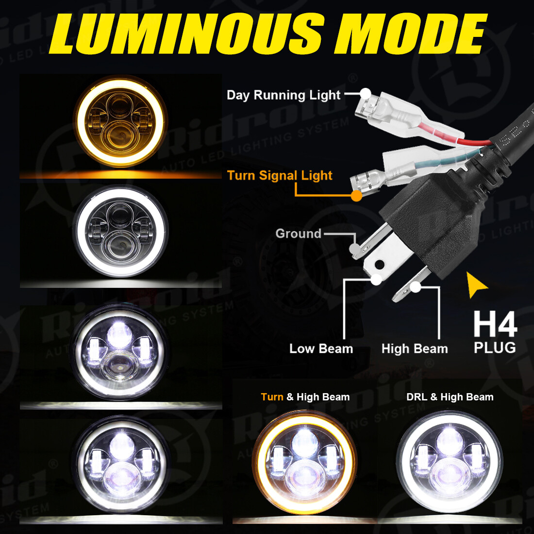 Halo 7" LED Headlight &Fog Light For Harley-Davidson Electra Glide Ultra Classic