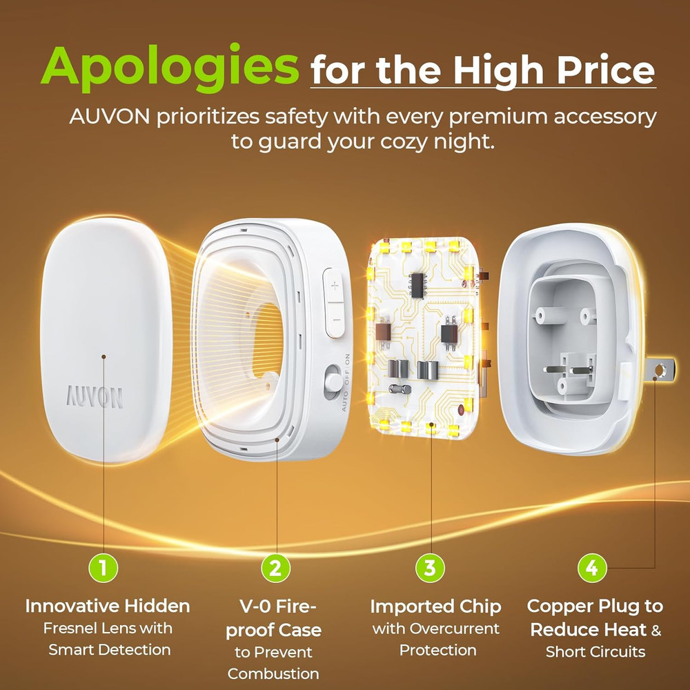 Plug-In LED Backlit Night Light with Motion Sensor & Dusk to Dawn Sensor, Dimmab