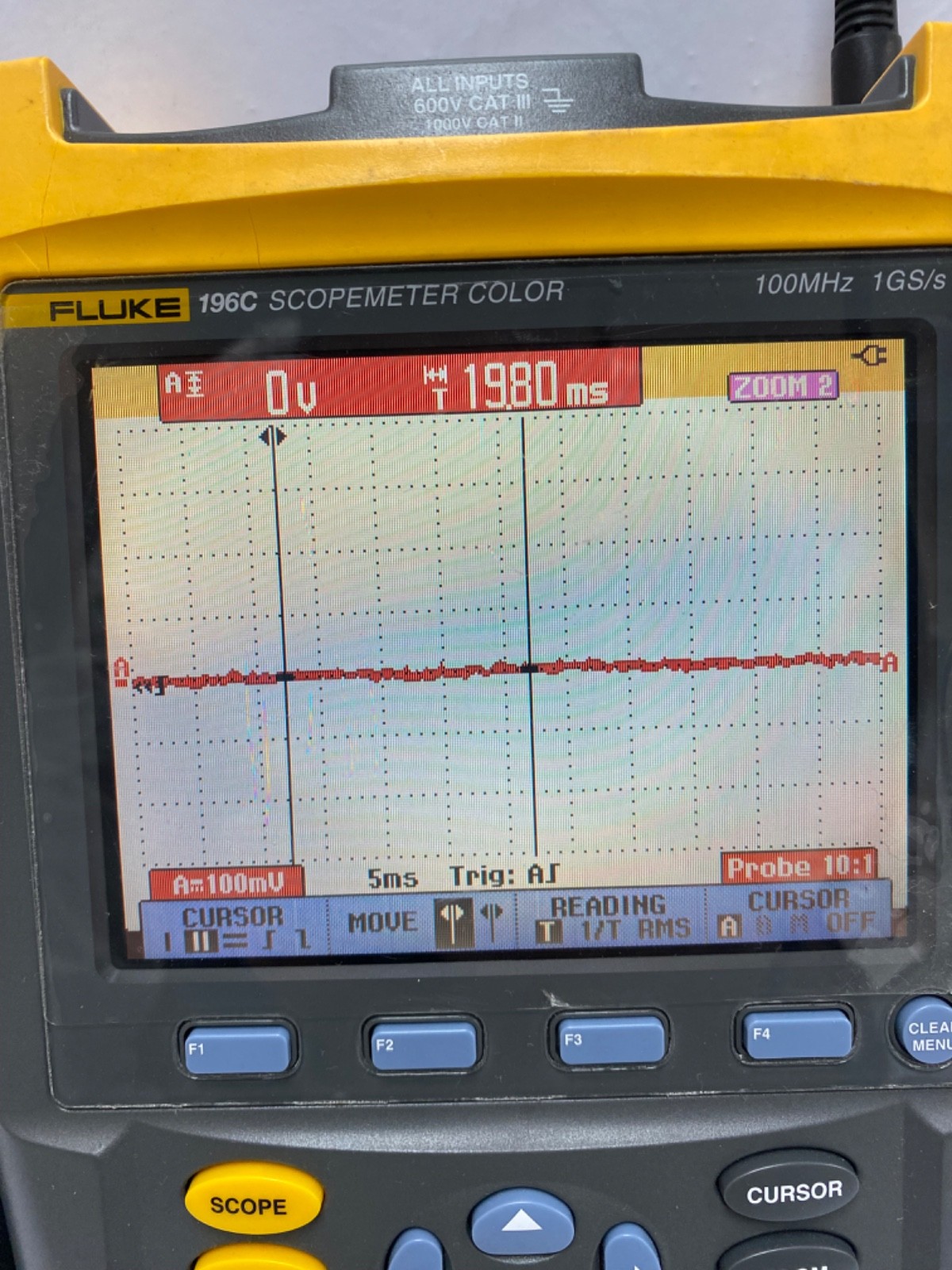 Fluke 196C Digital Oscilloscope ScopeMeter Color Handheld 1GS/s 100mhz