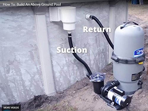 ATIE Above Ground Pool Complete Return Jet Fitting with Gaskets and Adapter...