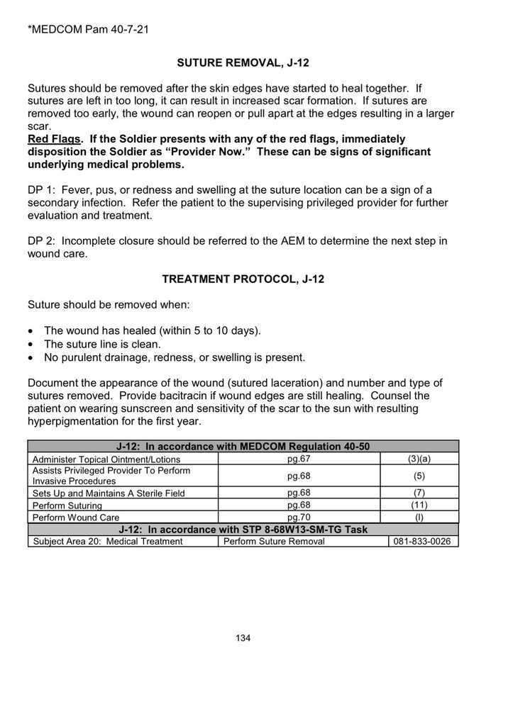 MEDCOM Pam 40-7-21 2019 PHYSICIAN ASSISTANT ALGORITHM TROOP MEDICAL CARE Data CD