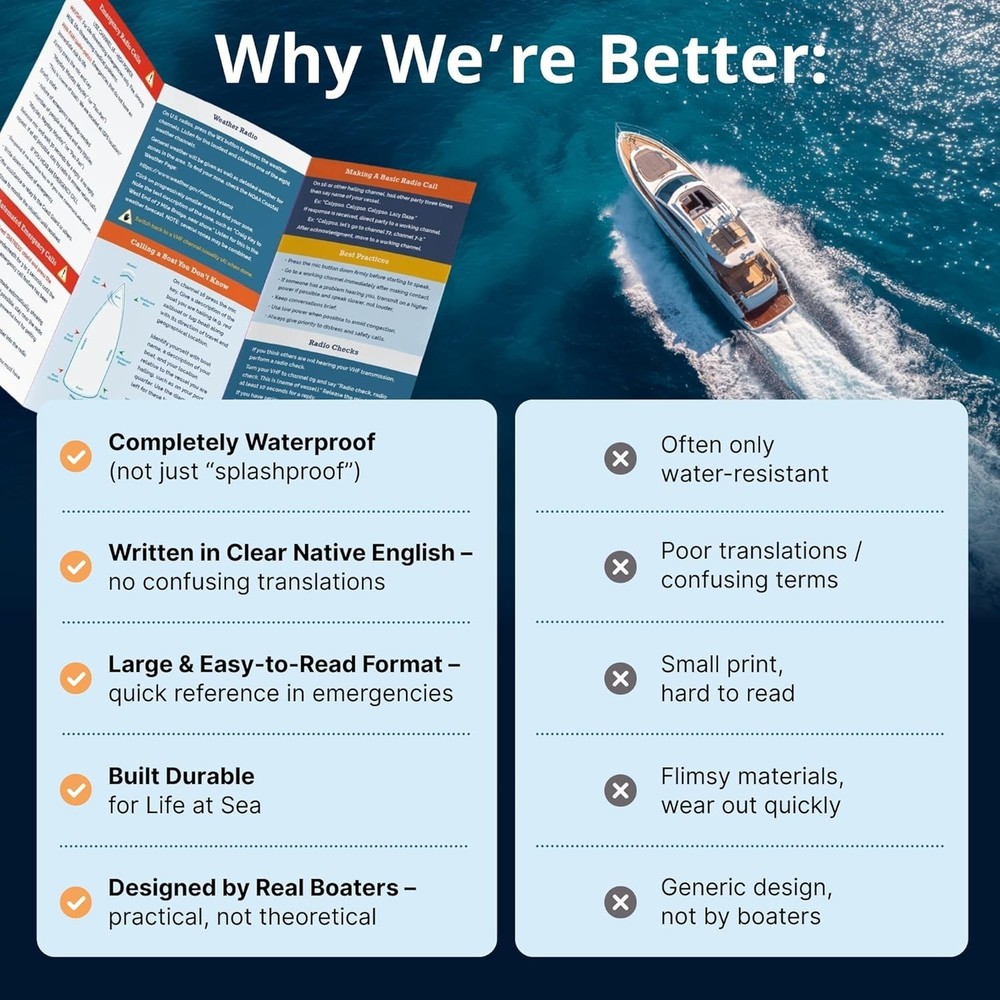 Essential VHF Radio Reference - 70 Channels Waterproof Nautical Cheat Sheet