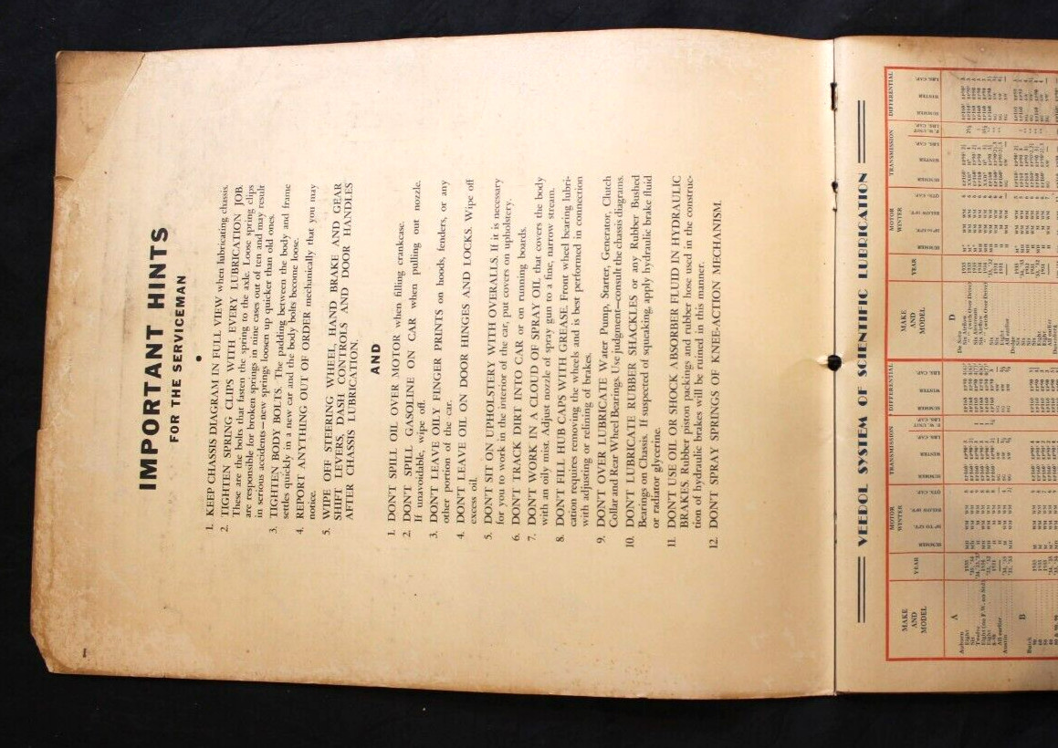 VTG. 1935 VEEDOL MOTOR OIL DEALER LUBRICATION GUIDE ~ TIDE WATER OIL COMPANY