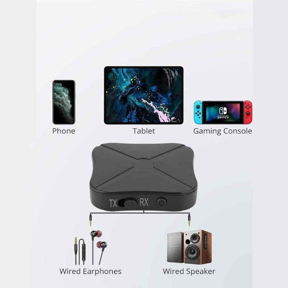 2in1Bluetooth Transmitter Receiver Wireless Adapter TV Home Stereo A2DPAudio Lot