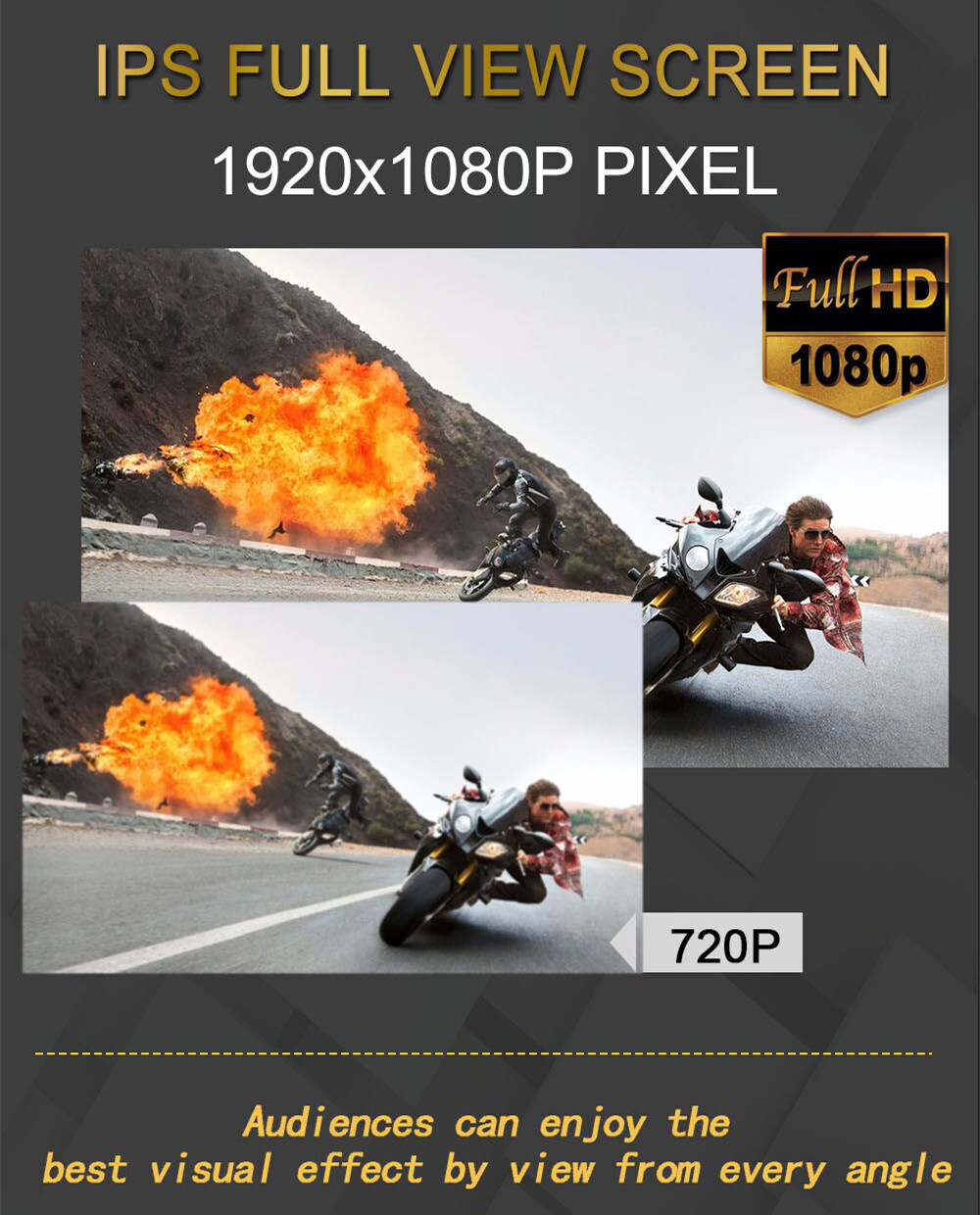 13.3''Car Rear Headrest TV Monitor 4+64GB WIFI Bluetooth Rotatable Screen Player