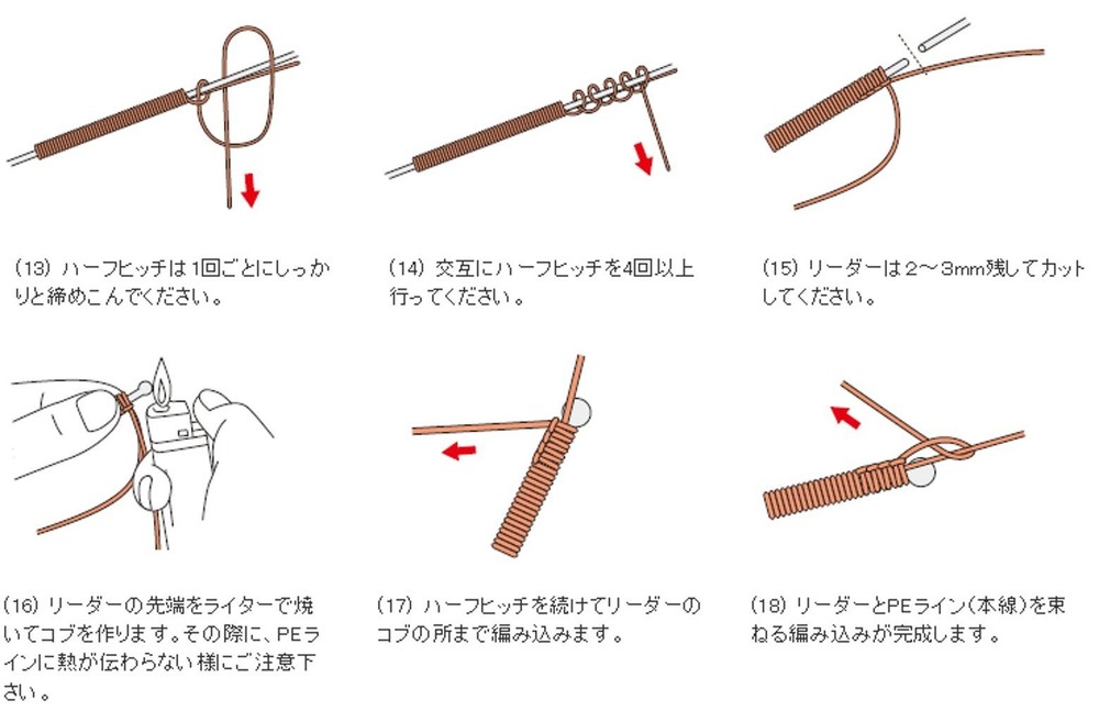 Shimano Bobbin Winder Light Type TH-201M Blue