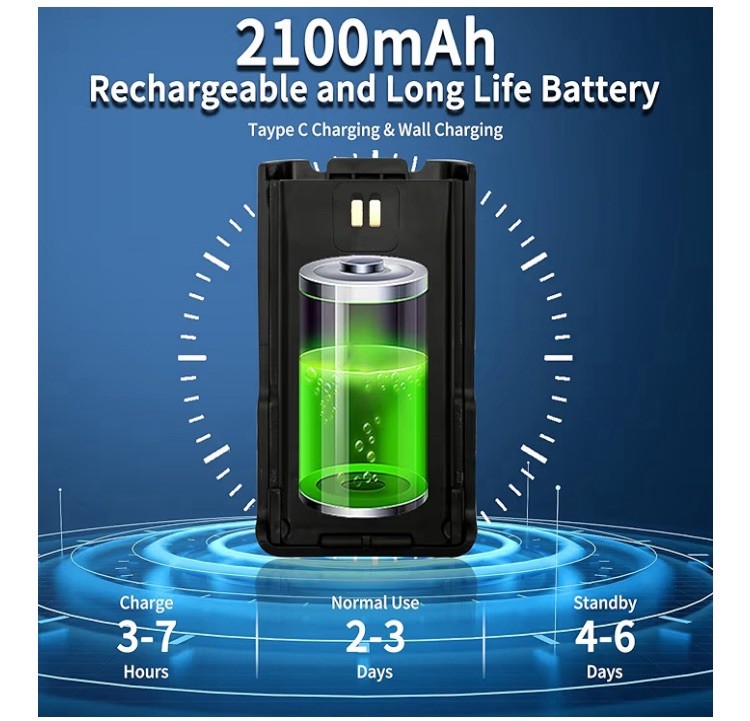 2-Pack MaxTalker TK-W60 Handheld Ham Radios Long Range Waterproof, Rechargeable