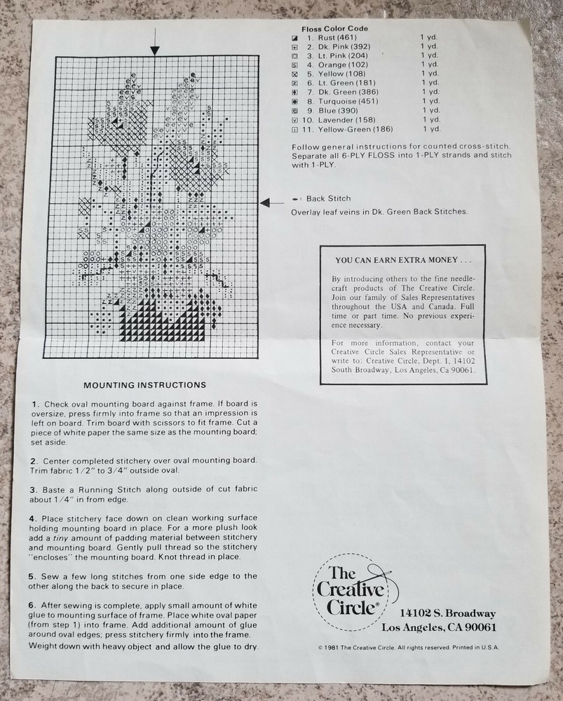 Stocks and Tulips pattern only – The Creative Circle #0767 – 1981