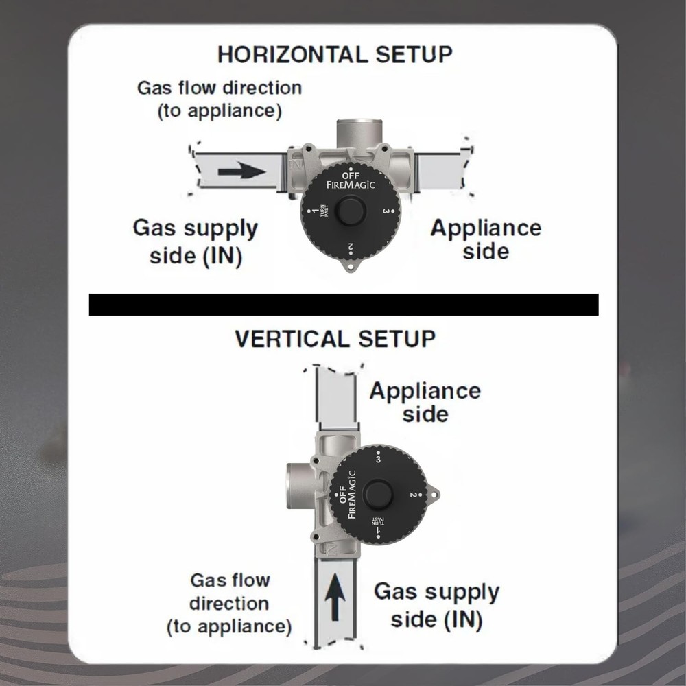 Fire Magic Double Gas Timer Box, 1 Hour (5521-12T)