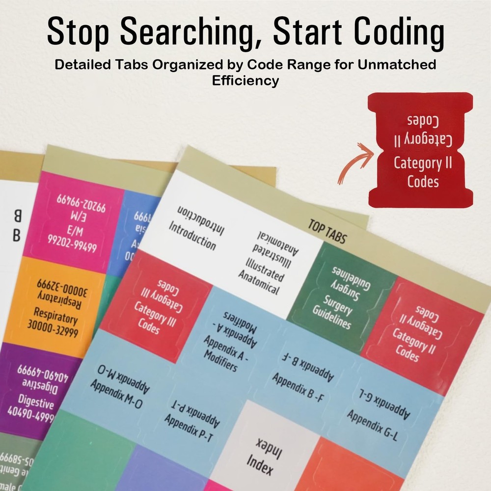 Index Tabs for CPT 2025 Professional Edition AMA Version | Code 2025 Cpt