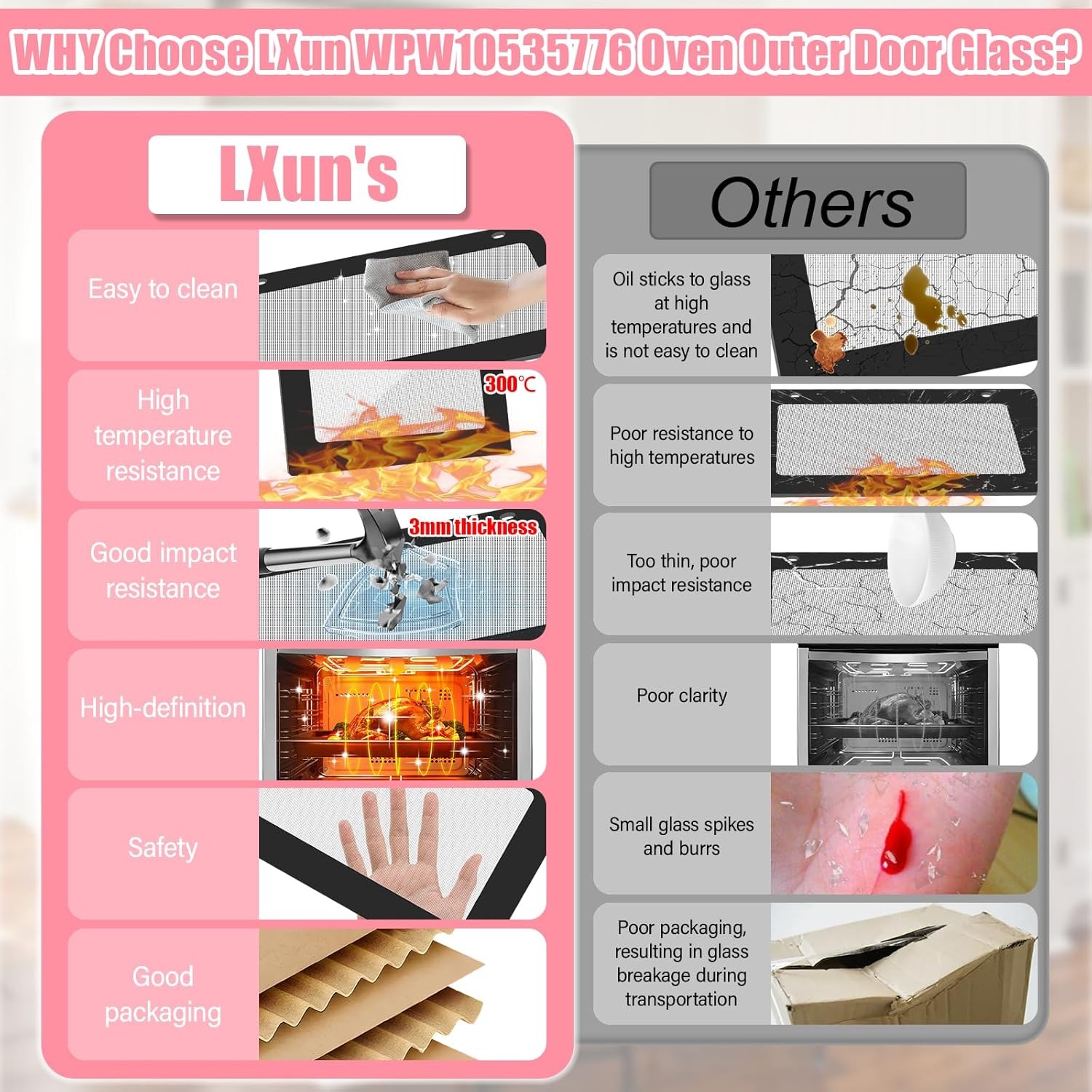 New WPW10535776 Range Oven Outer Door Glass For Whirlpool Amana WPW10535776