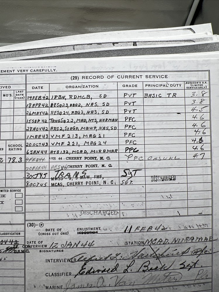 WW2 US 3rd Marine Air Wing VMF Dog Tag Grouping ID’d With Research (KB