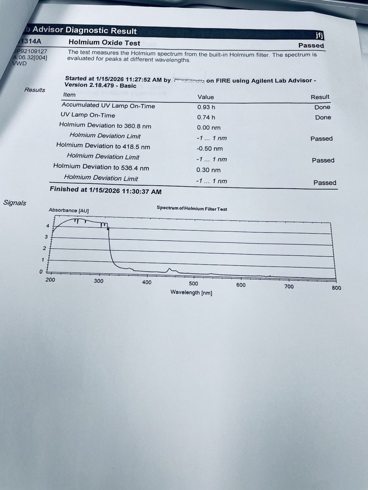 Agilent HP 1100 Series 6-piece HPLC System | Control Computer