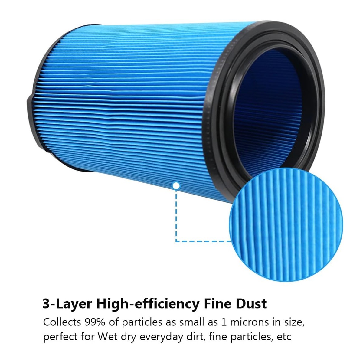 For RIGID Shop Vac Filter Reusable 3 Layer Washable 5 Gal Wet Dry Vacuum VF5000