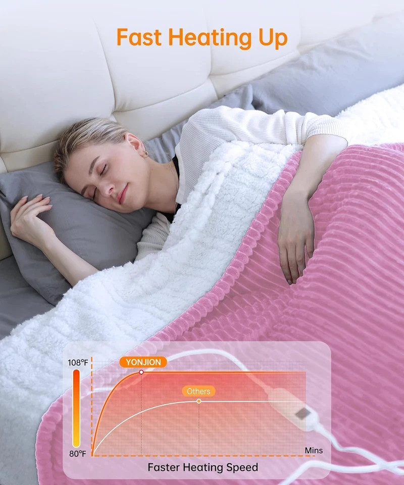 Electric Heated Blanket Throw, Heating Blanket Throw with 4 Timer Settings & 6 H