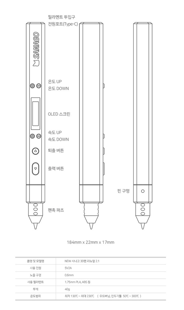 SANAGO New Sanago Premium 3D Pen Set 3 Type Module Replaceable_Tracking