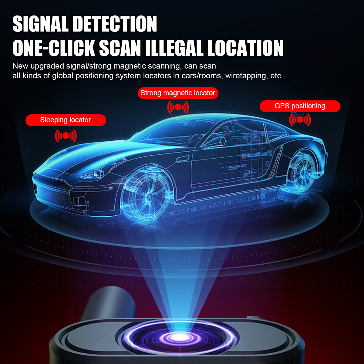 Anti-Spy Camera, Wireless RF Detector GSM Bug GPS Tracker Finder Scanner Device