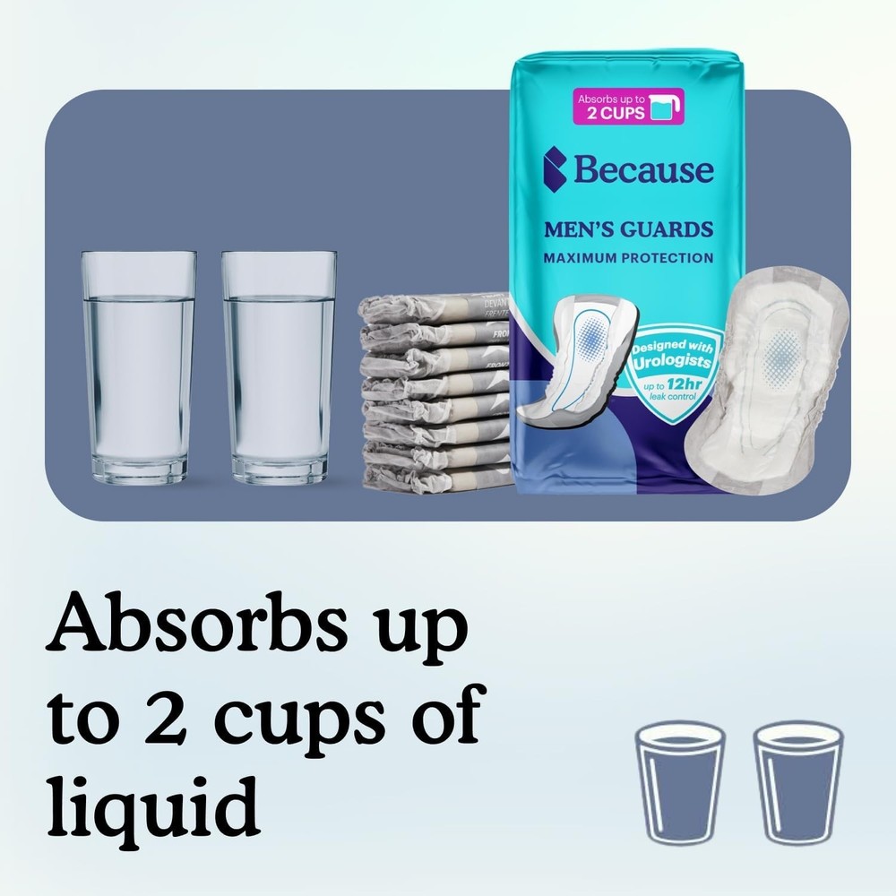 Individually Wrapped Guards for Men - 2 Cups Absorbency & Odor Control