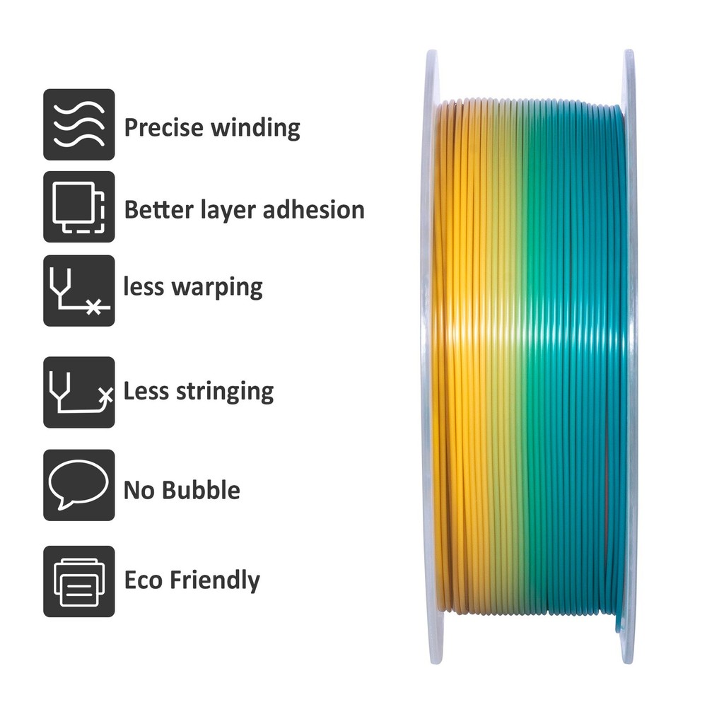 Geeetech PLA 3D Printer Filament 1.75mm 1KG Gradient Multicolor PLA Consumable