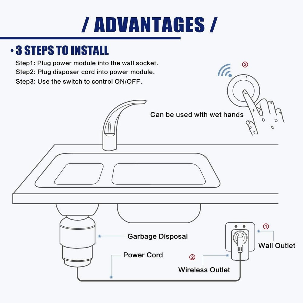 Wireless Garbage Disposal Switch Kit Self-Powered Remote Outlet Control