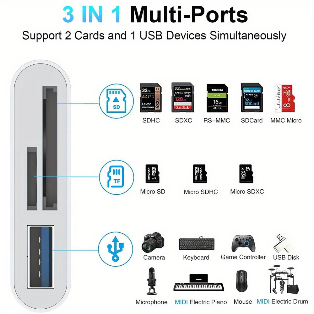 4in1 iOS/Type C USB OTG Adapter SD/TF Memory Card Reader for iPhone iPad Android