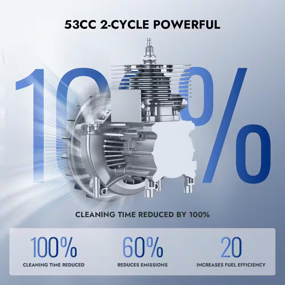 Gas 53Cc Backpack Blower 175MPH 855CFM