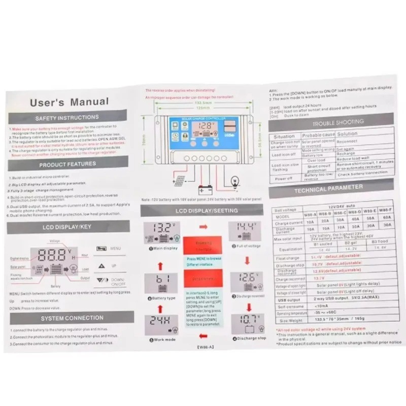 30A 12V/24V Solar Panel Battery Charge Controller LCD Auto Regulator Dual USB US