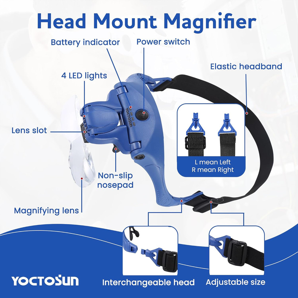 Magnifying Glasses with Light for Close Work Head Magnifier with 4 ...